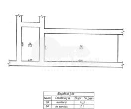 Spațiu comercial, Centru, ȘTEFAN CEL MARE