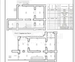 Spațiu comercial, Centru, ȘTEFAN CEL MARE