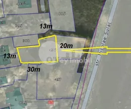 Земельный участок, КОДРУ