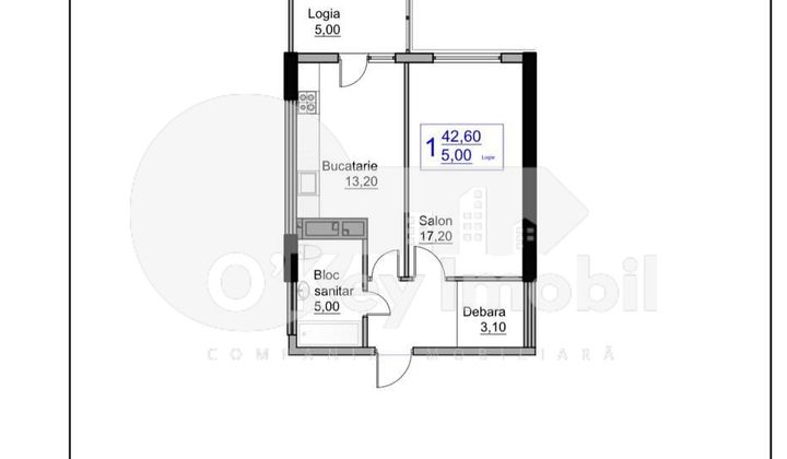 Apartament, UNGHENI