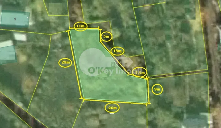 Земельный участок, КОДРУ