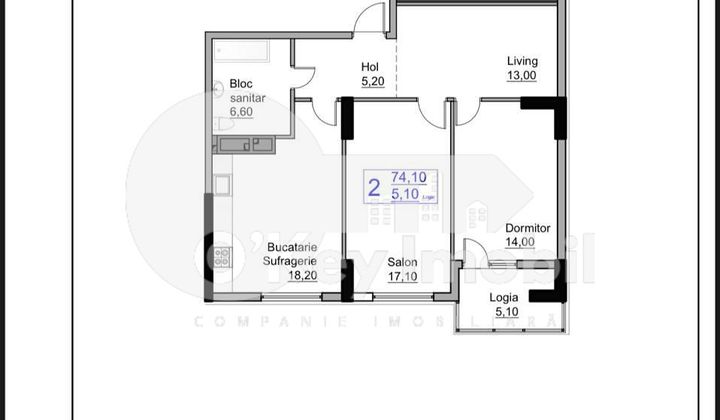 Квартира, УНГЕНЫ