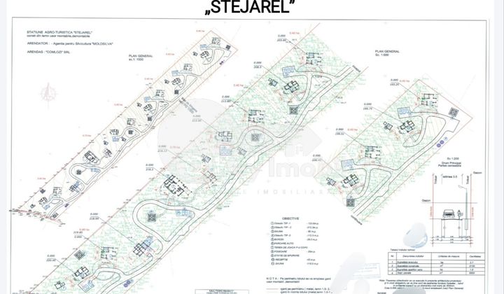 Afacere activă, IALOVENI