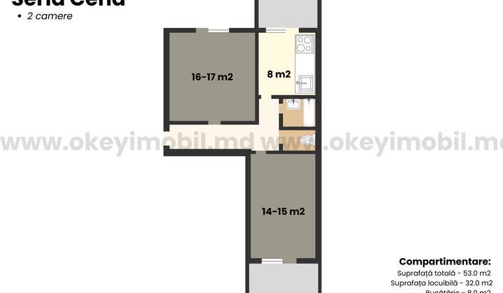 Apartament, Râșcani, MOSCOVEI