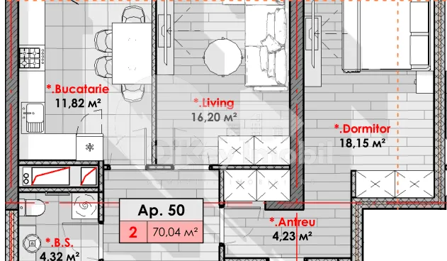 Квартира, Рышкановка, ТУДОР ВЛАДИМИРЕСКУ