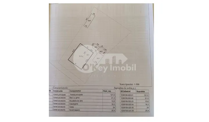 Дом, НОВЫЕ АНЕНЫ
